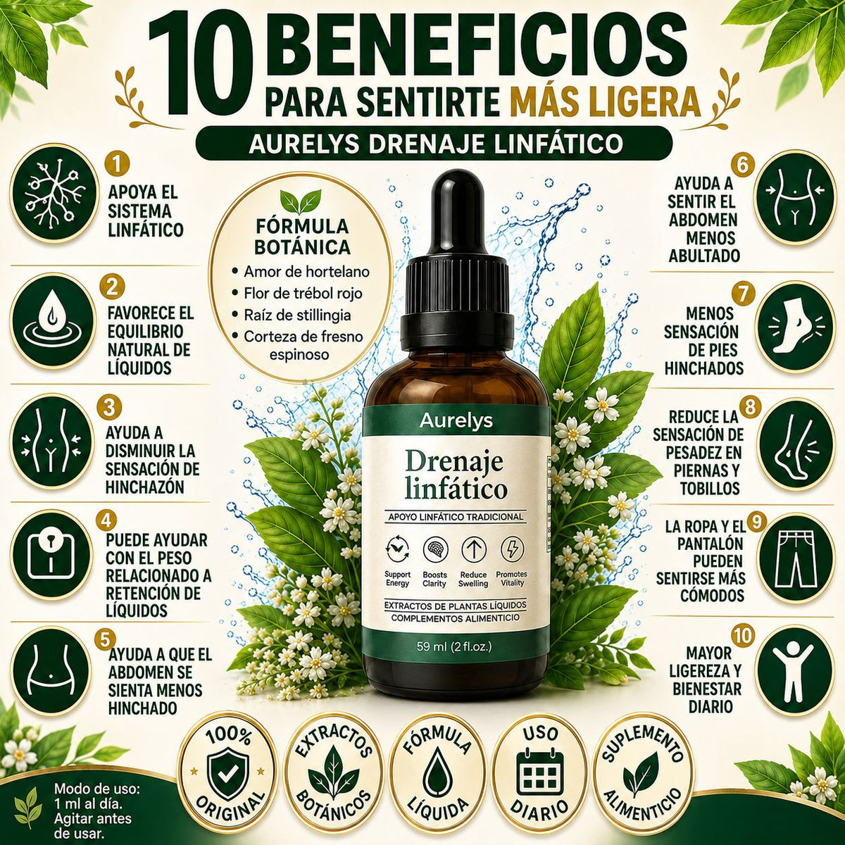 DRENAJE LINFATICO AURELYS